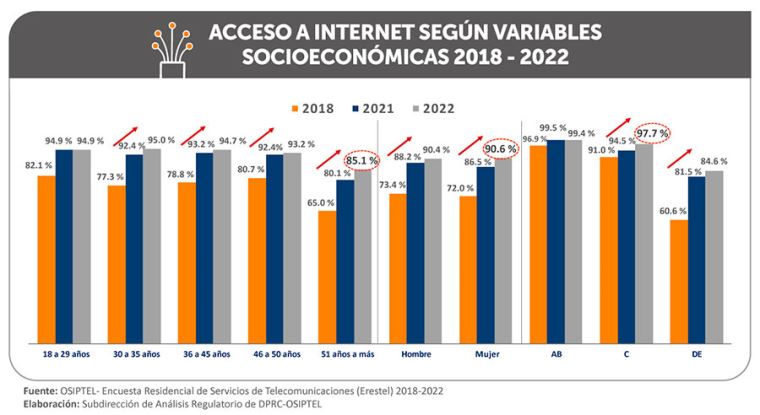 El teléfono fijo ha sido parte de nuestros hogares durante las últimos 50  años. Ahora está desapareciendo del mapa