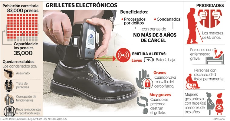 FOTOGRAFIA