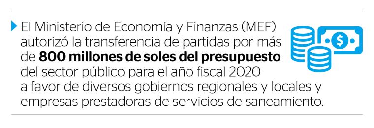 Transferencia: Destinarán más de S/ 800 millones a regiones, comunas y ...