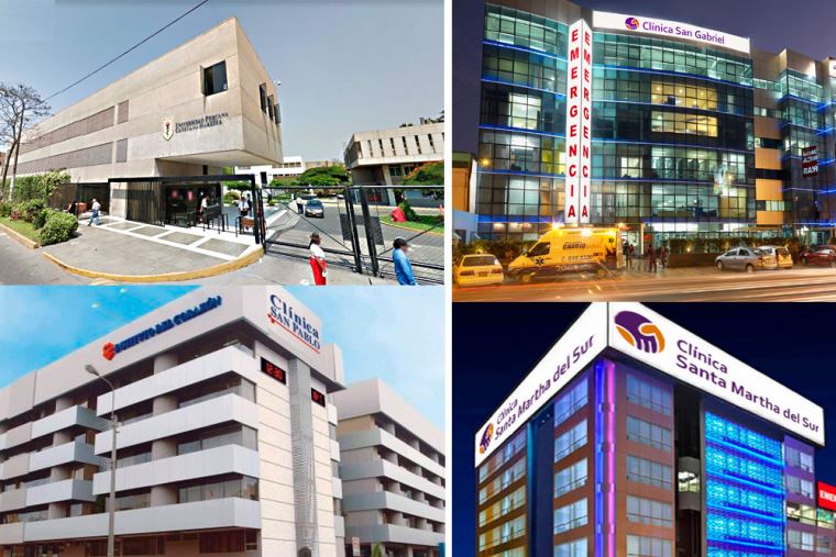 Ya son 14 las clínicas privadas que atenderán a pacientes con covid19 por encargo del SIS Ya son 14 las clínicas privadas que atenderán a pacientes con covid19 por encargo del SIS