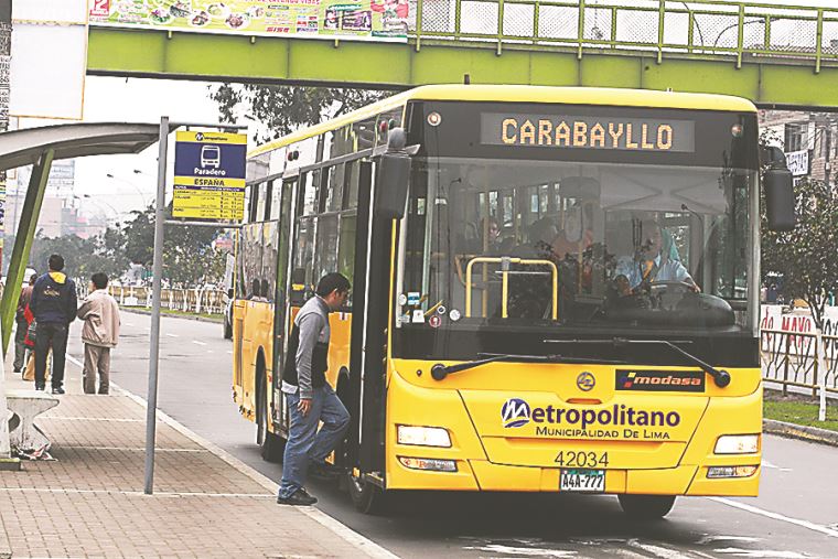 FOTOGRAFIA