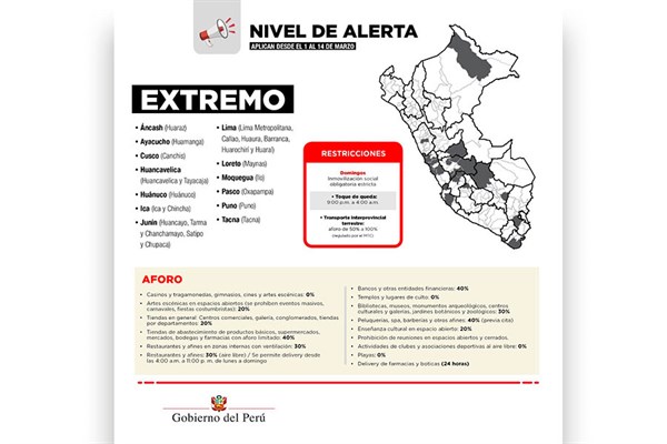 Nuevas Medidas Del Gobierno, Conozca Las Nuevas Medidas Para Regiones ...