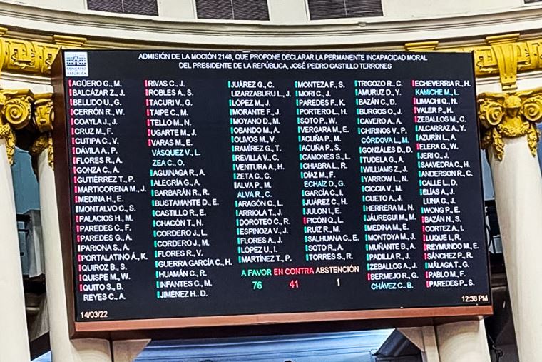 Congreso: Pleno Admite A Debate Moción De Vacancia Presidencial ...