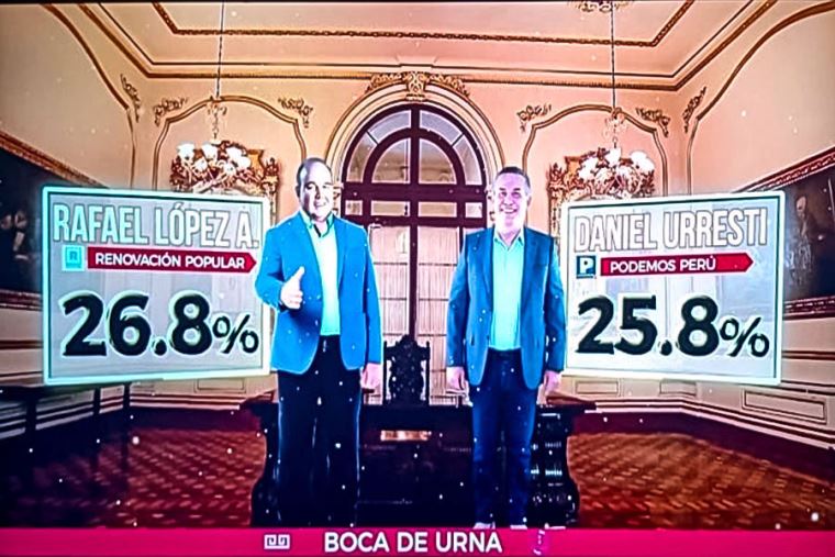 ¡Flash electoral! Boca de urna Rafael López Aliaga 26.8, Daniel