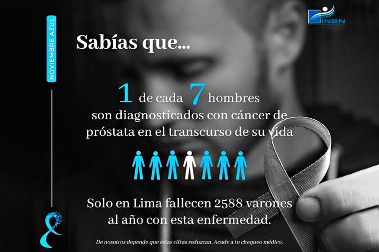Noviembre azul: Inen continúa con programa para la detección temprana del cáncer de próstata