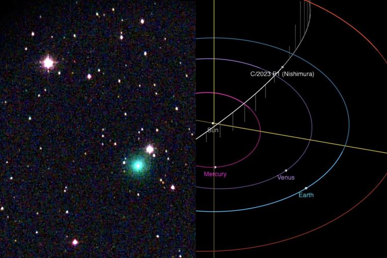 Todo lo que debes saber sobre el paso del Cometa C/2023 P1 Noticias