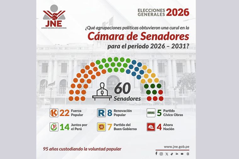 FOTOGRAFIA