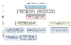 missing image file